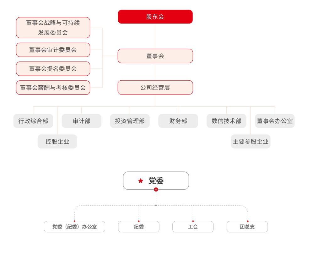 J9集团(china)公司官网