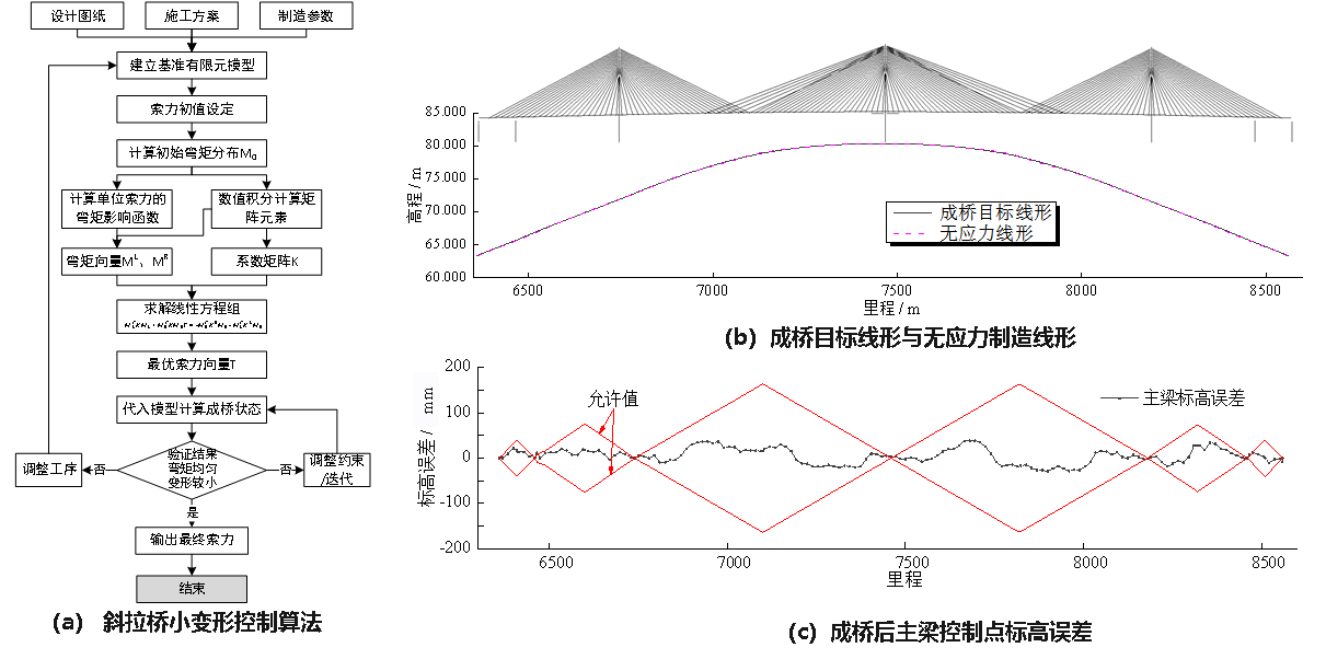 1765962441DnTe3E 11